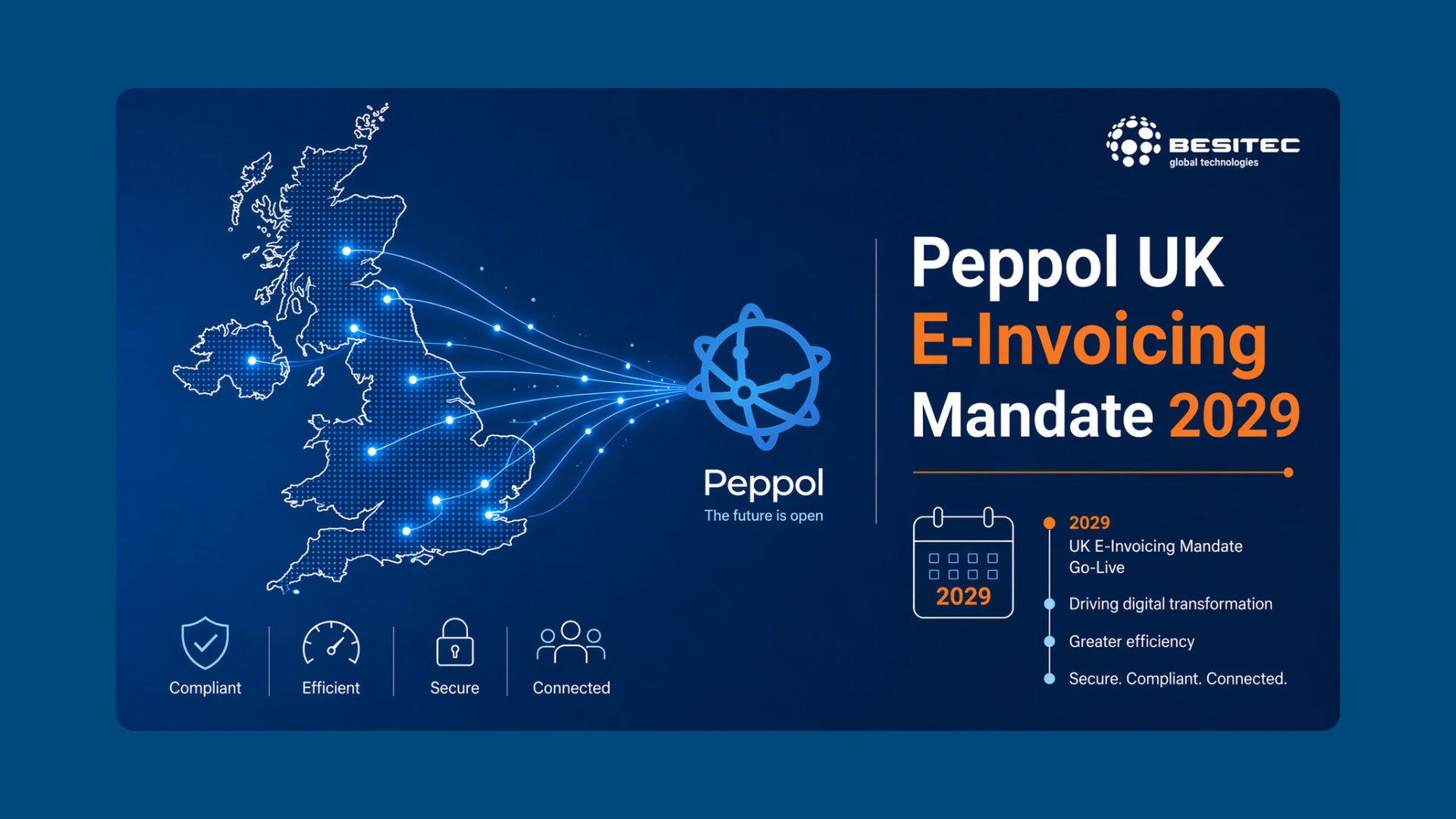 Peppol UK Mandat Update BESITEC