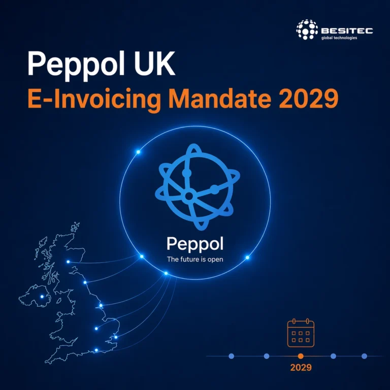 peppol-uk-e-rechnung-mandat-2029